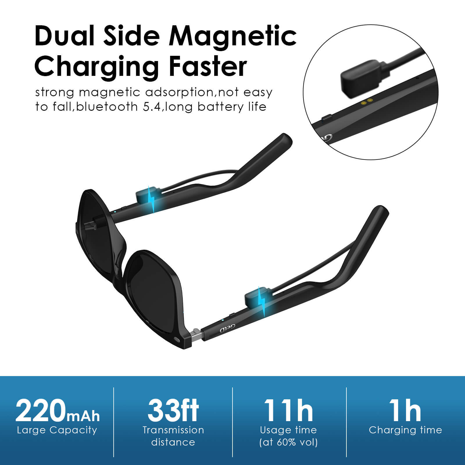 Bluetooth Smart Glasses with Speakers Eyewear Music translator Headphones Green
