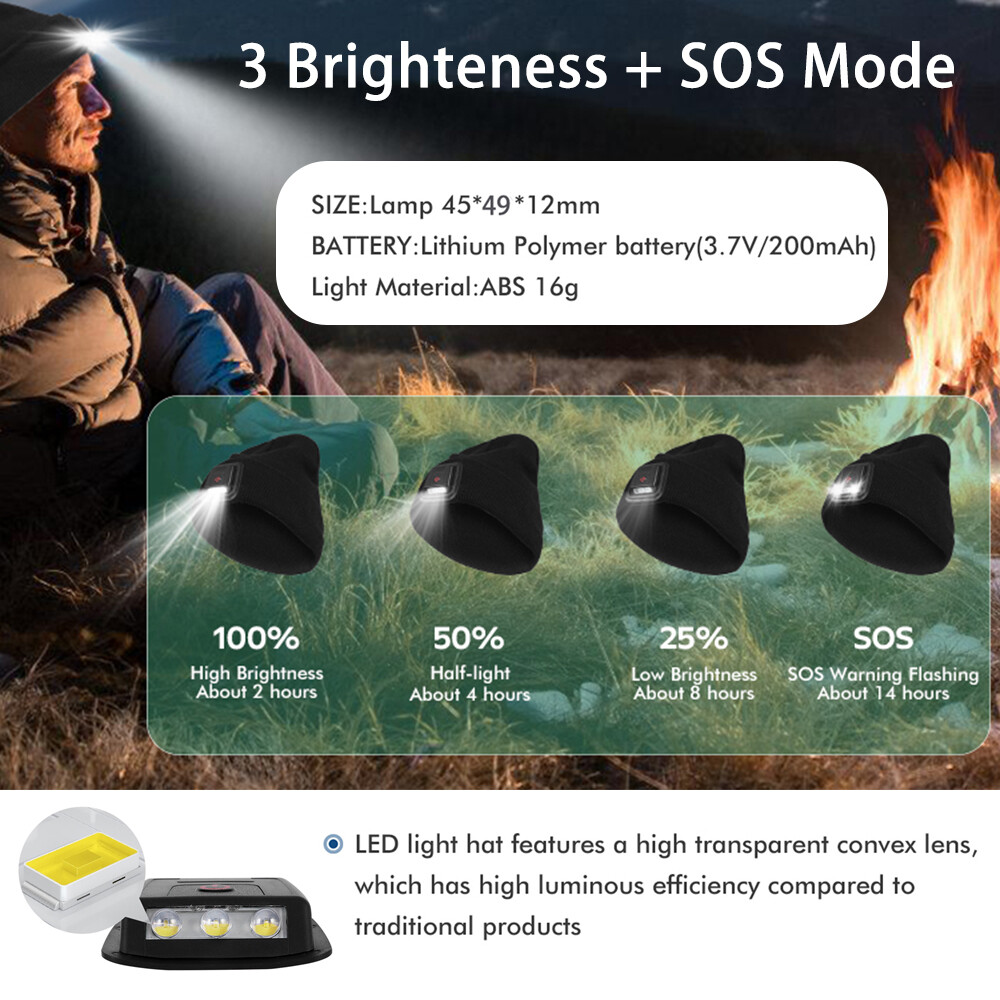 1/2x Unisex LED Beanie Hat with Rechargeable Headlamp Light Winter Warm Knit Cap