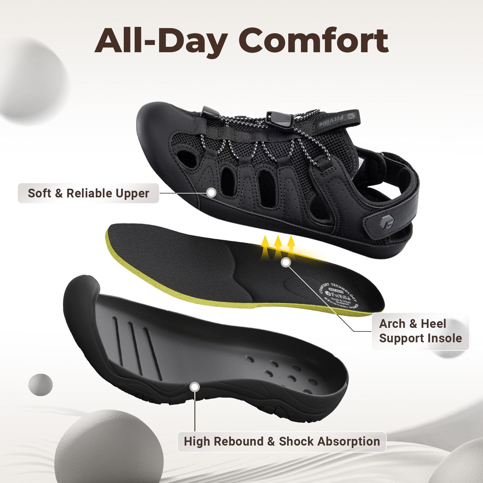 FitVille Men’s Closed Toe Sandals Trekking Hiking Sport Sandals Arch Support