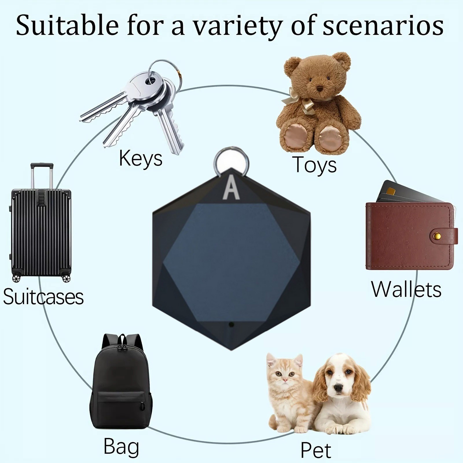 1 Set 4-in-1 Wireless 75-80db Alarm Key Finder Anti Lost Wallet Tag Tracker Kit