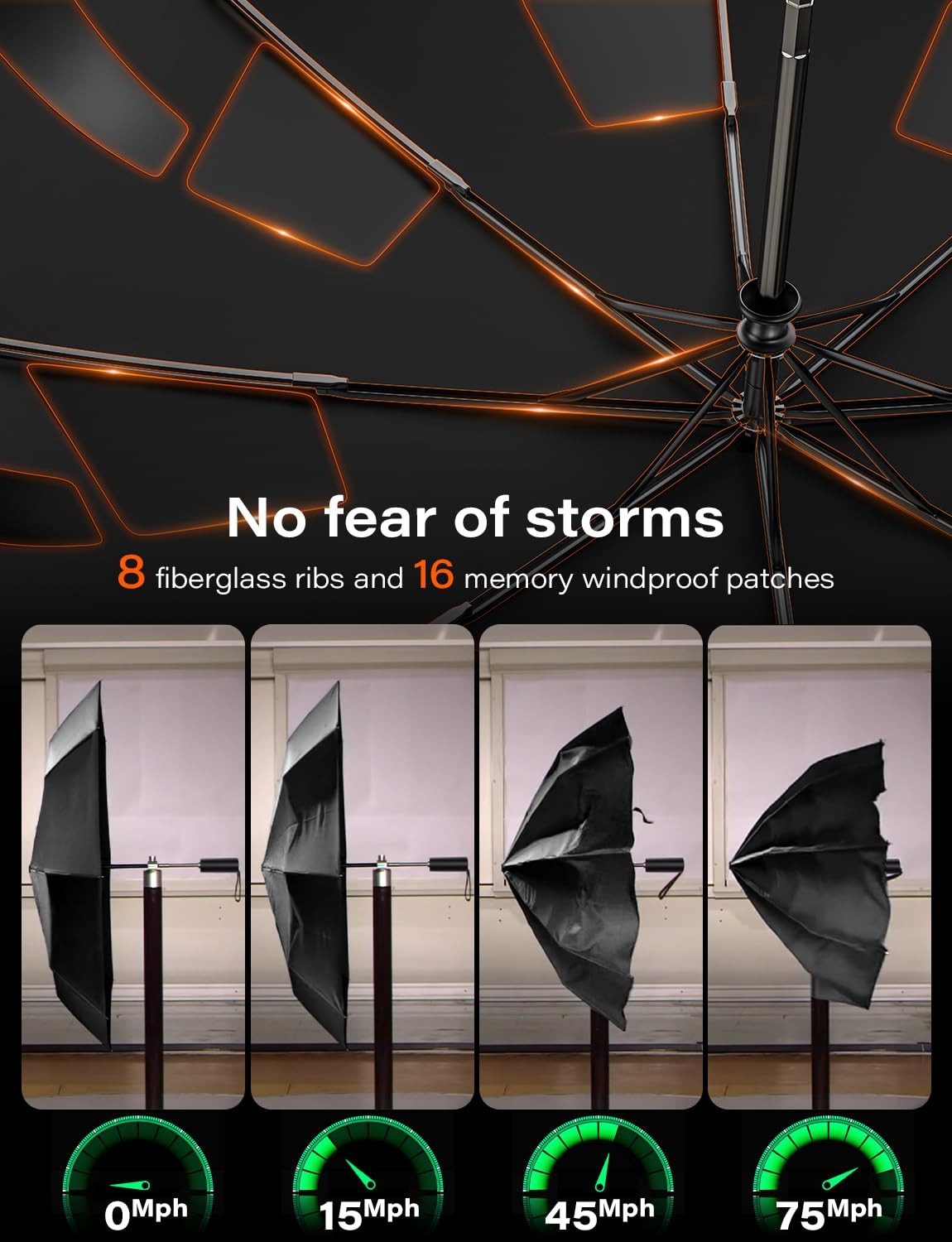 Auto-Tidy Travel Umbrella, Auto Open Close Compact Umbrella for Rain, BIACK