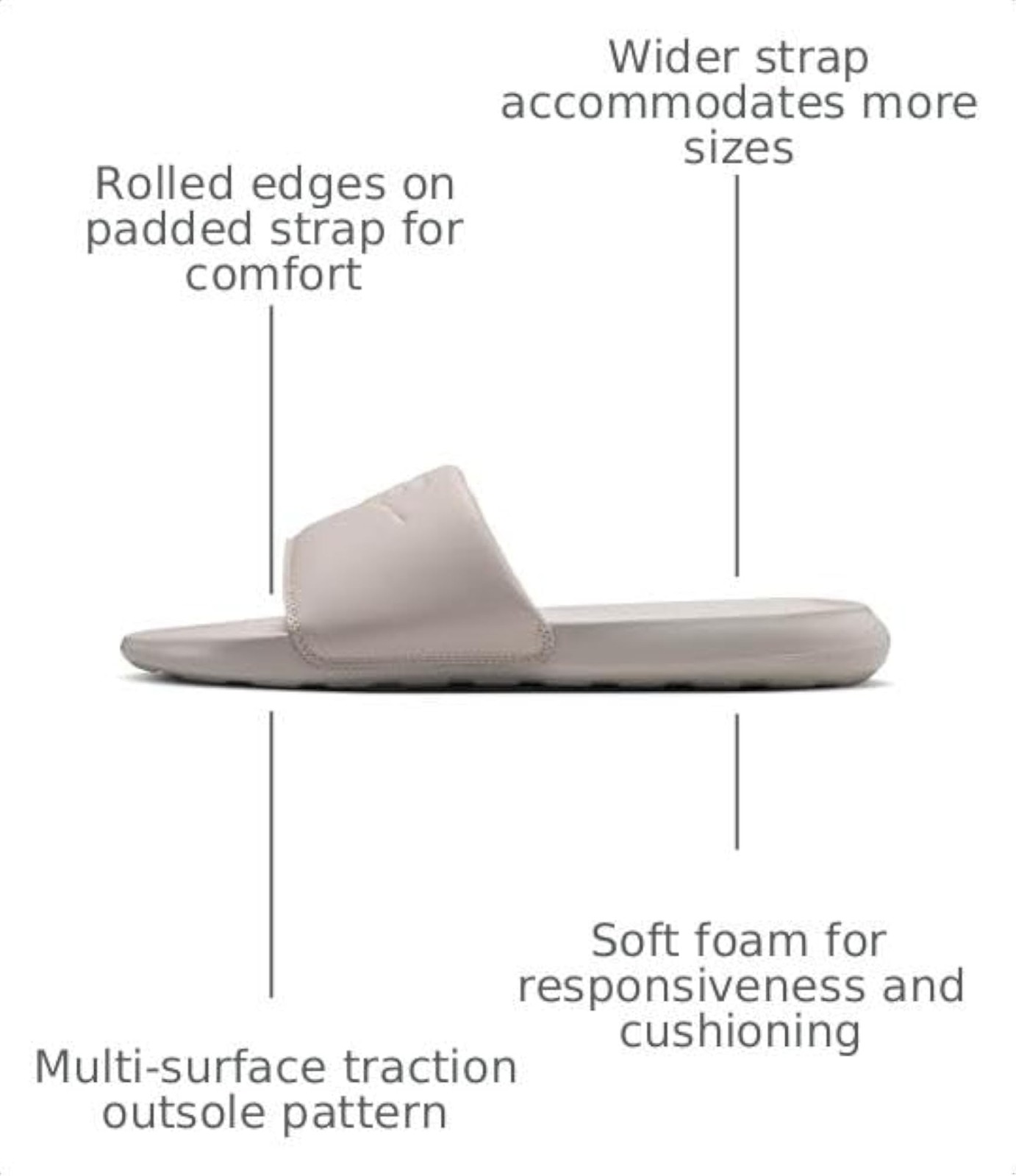 Nike Victori One Men’s Slides, Mineral Slate/Coconut Milk, 15 – Mineral Slate/Co