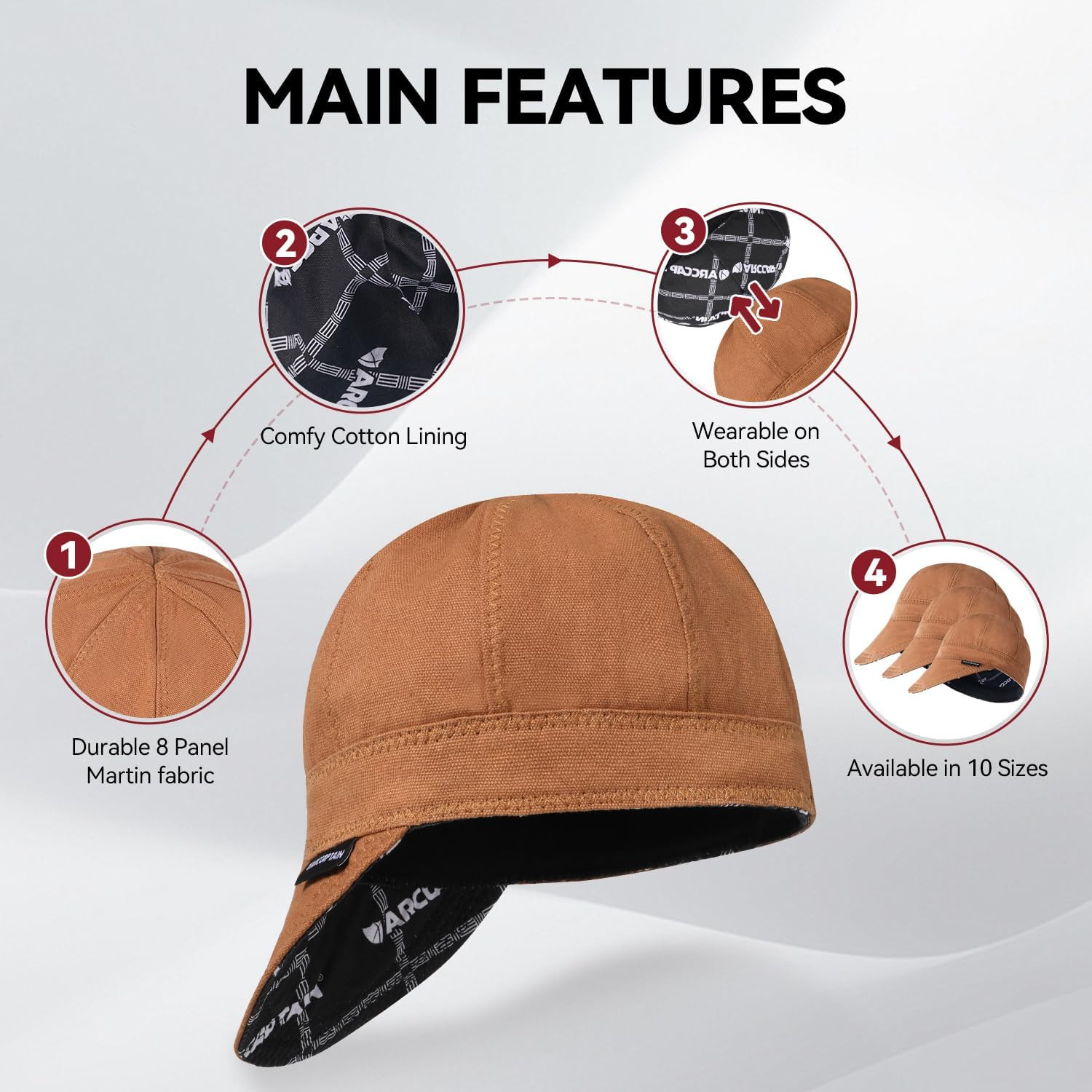 ARCCAPTAIN Reversible Welding Cap Protective Welders Hat Fireproof Cotton Khaki