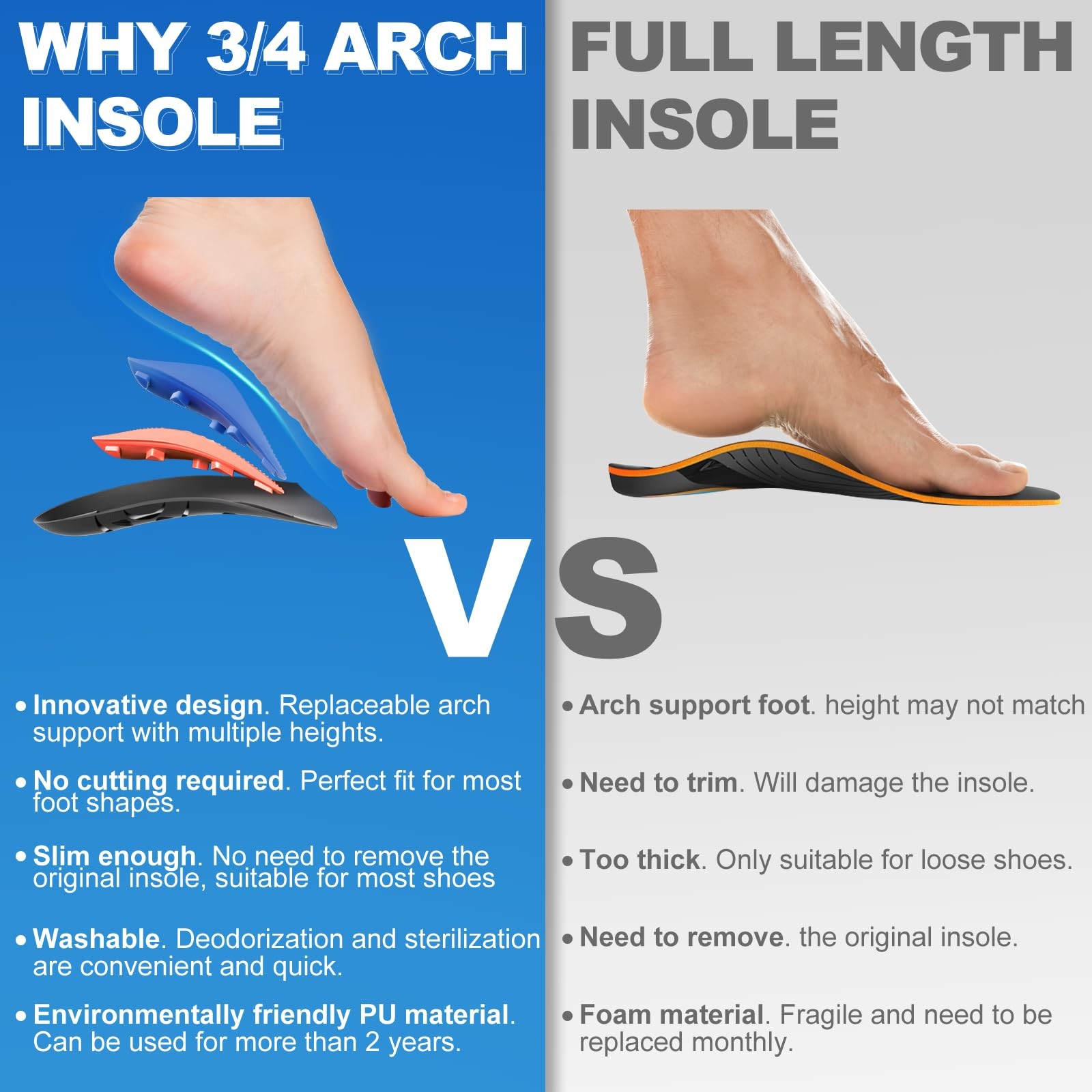 3/4 Removable High Arch Support Shoe Inserts, Orthopedic Insoles for Plantar