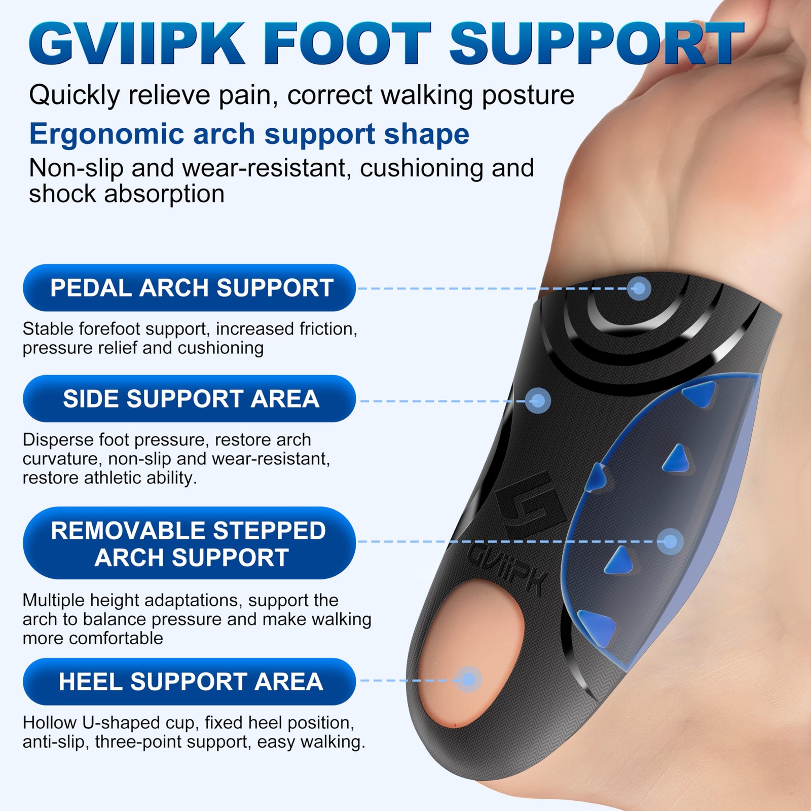 3/4 Removable High Arch Support Shoe Inserts, Orthopedic Insoles for Plantar