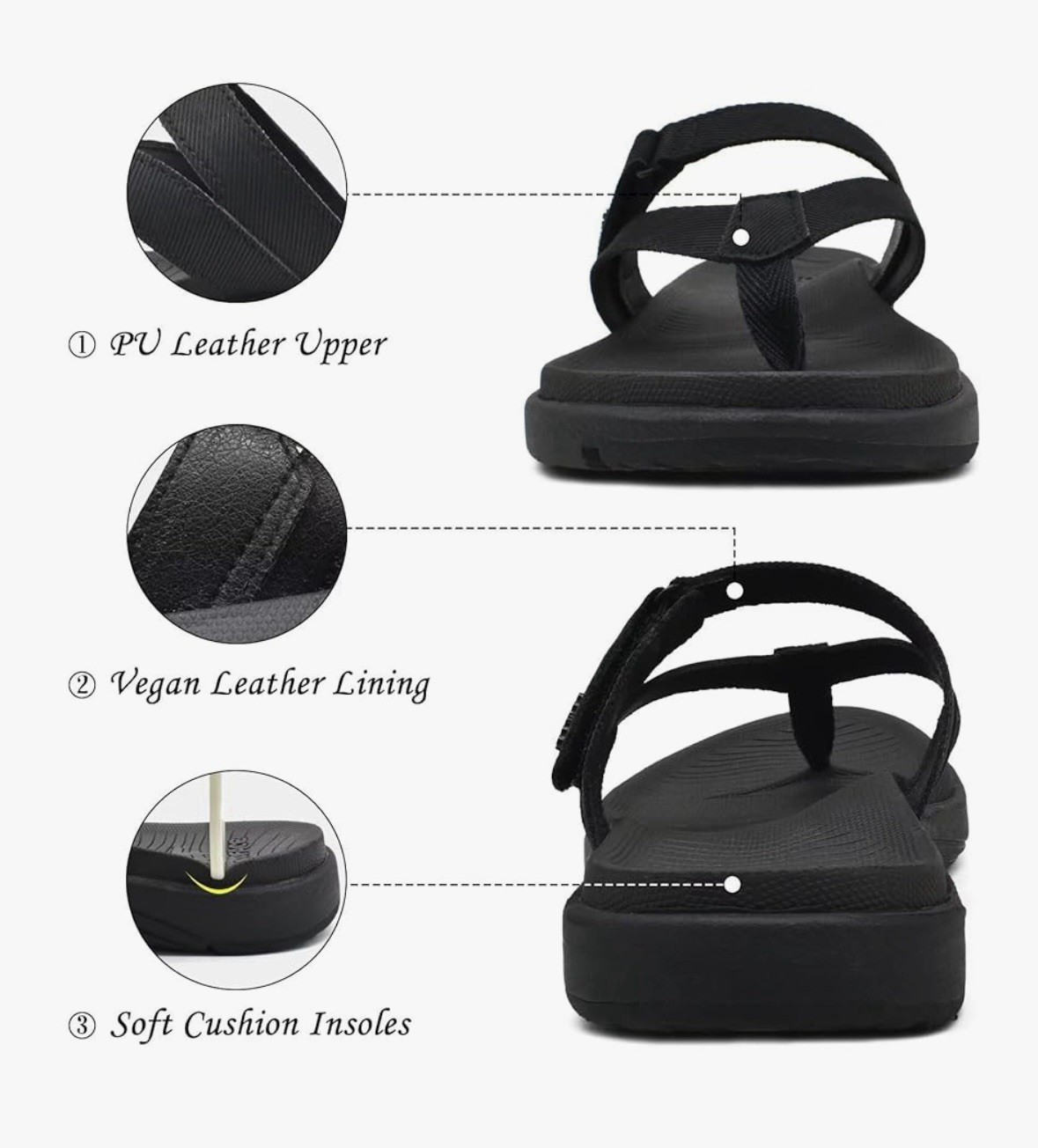 CoFace Women’s Orthotic Black Sandals. Asst Sizes 6,7,8 And 11