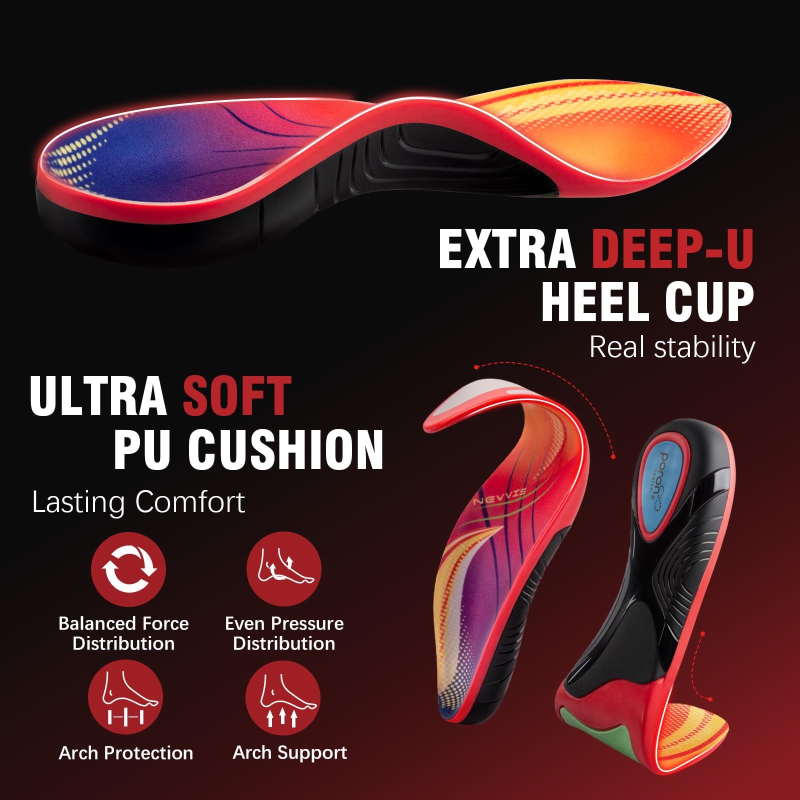 Plantar Fasciitis High Arch Support Insoles for Men & Women – for Flat Feet &…