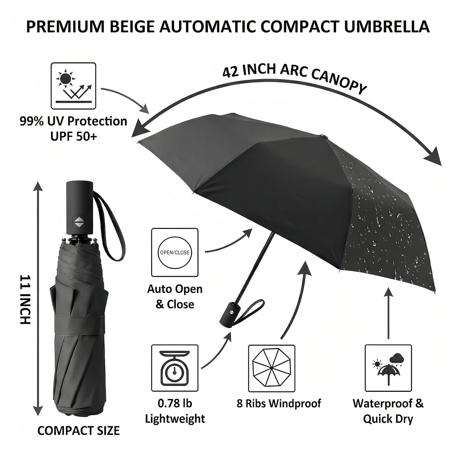Compact Travel Umbrella UPF 50+ Waterproof Windproof Small Rain and Sun Umbrella