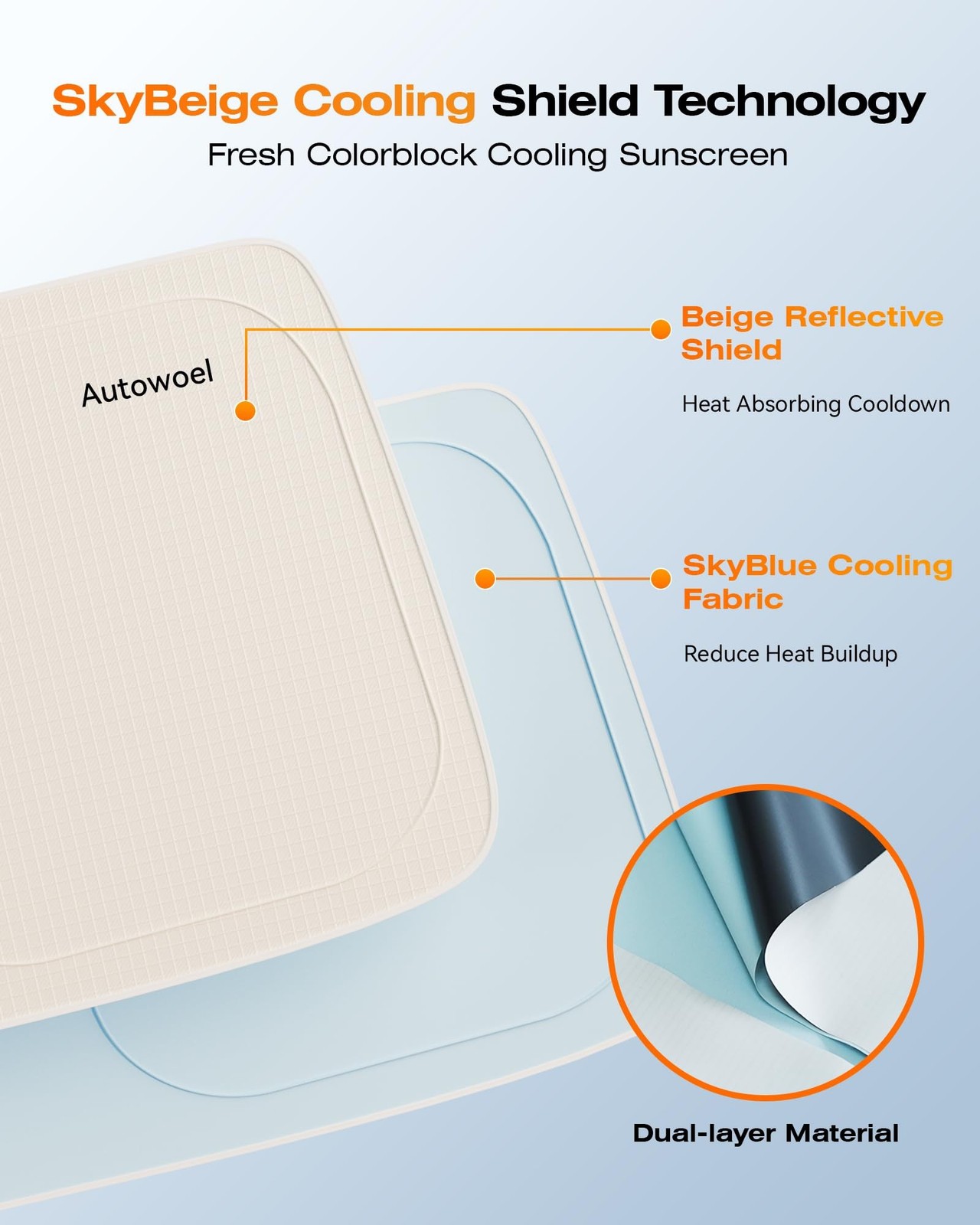 Cooling Car Windshield Sun Shade for Model 3/Y 2014-2026, Green and Beige | 9…