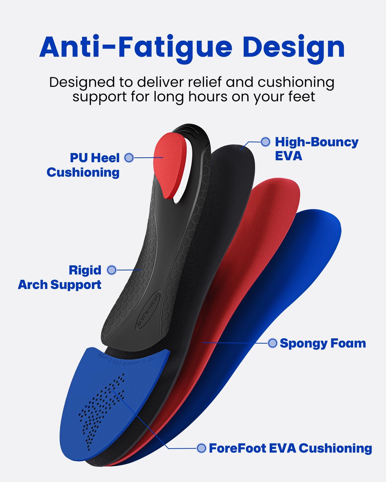 Walkhero Arch Support Inserts for Men & Women – Plantar Fasciitis Insoles wit…