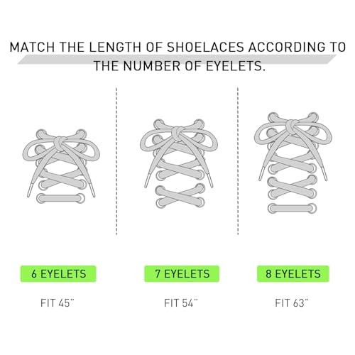 2 Pairs Running Shoe Laces for AlphaFly 3 Sneakers, Athletic 47″/120cm White