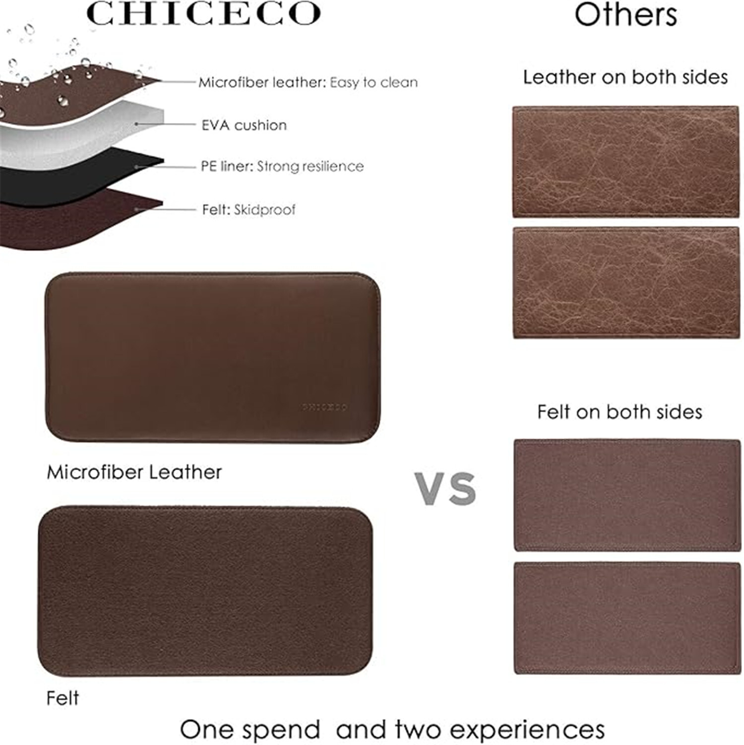 CHICECO Handbag Base Shaper for LV Neverfull MM Speedy 30 Vegan Leather and Felt