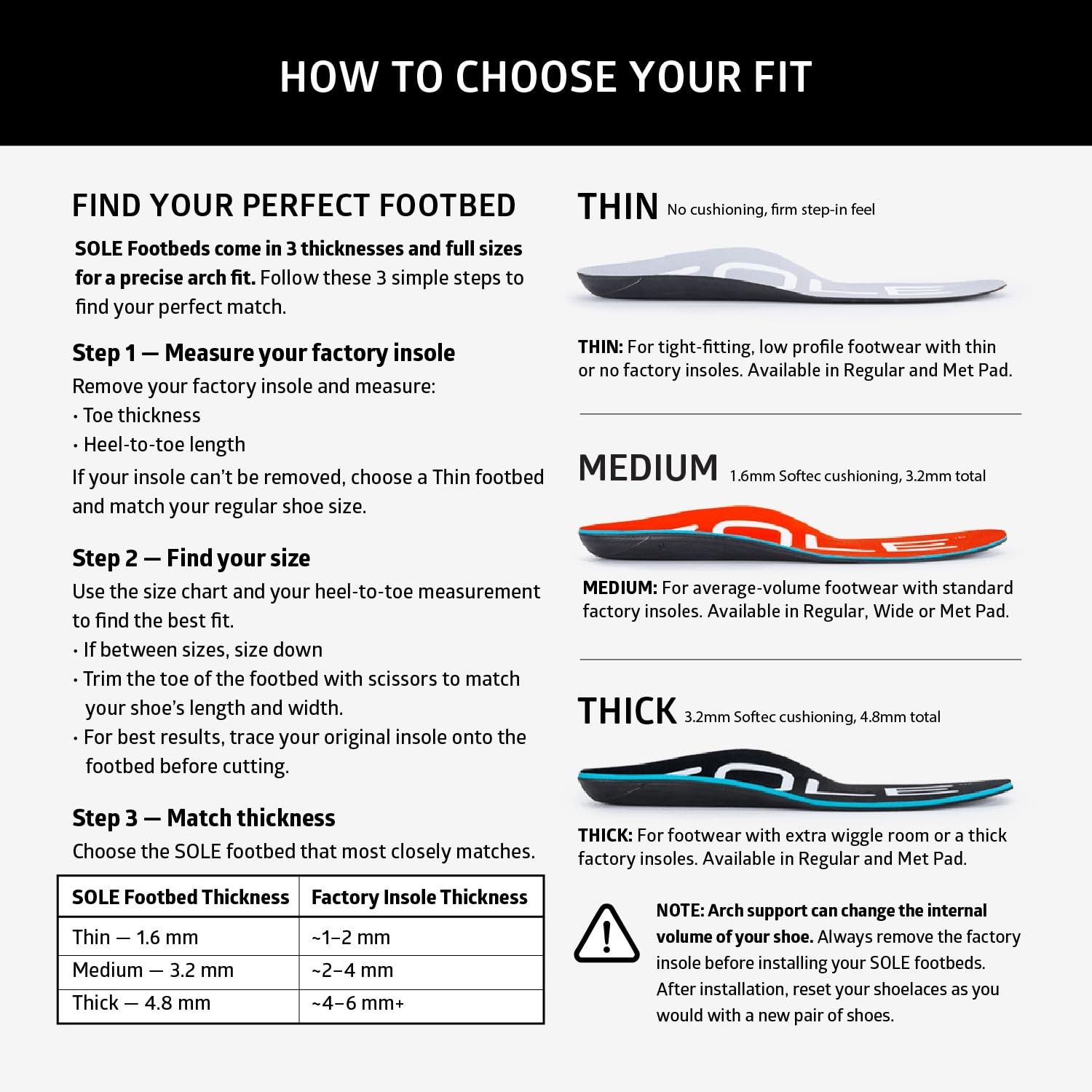 Insoles Medium Size – Custom Moldable Orthotic Support for Any Arch Type
