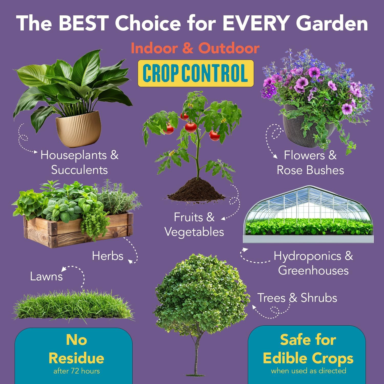 Trifecta Crop Control Super Concentrate All-in-One Natural Pesticide, Fungicide,