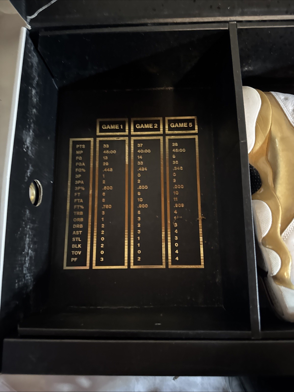 Jordan 13/14 Retro Defining Moments Pack Size 10 With Box Retail: $600