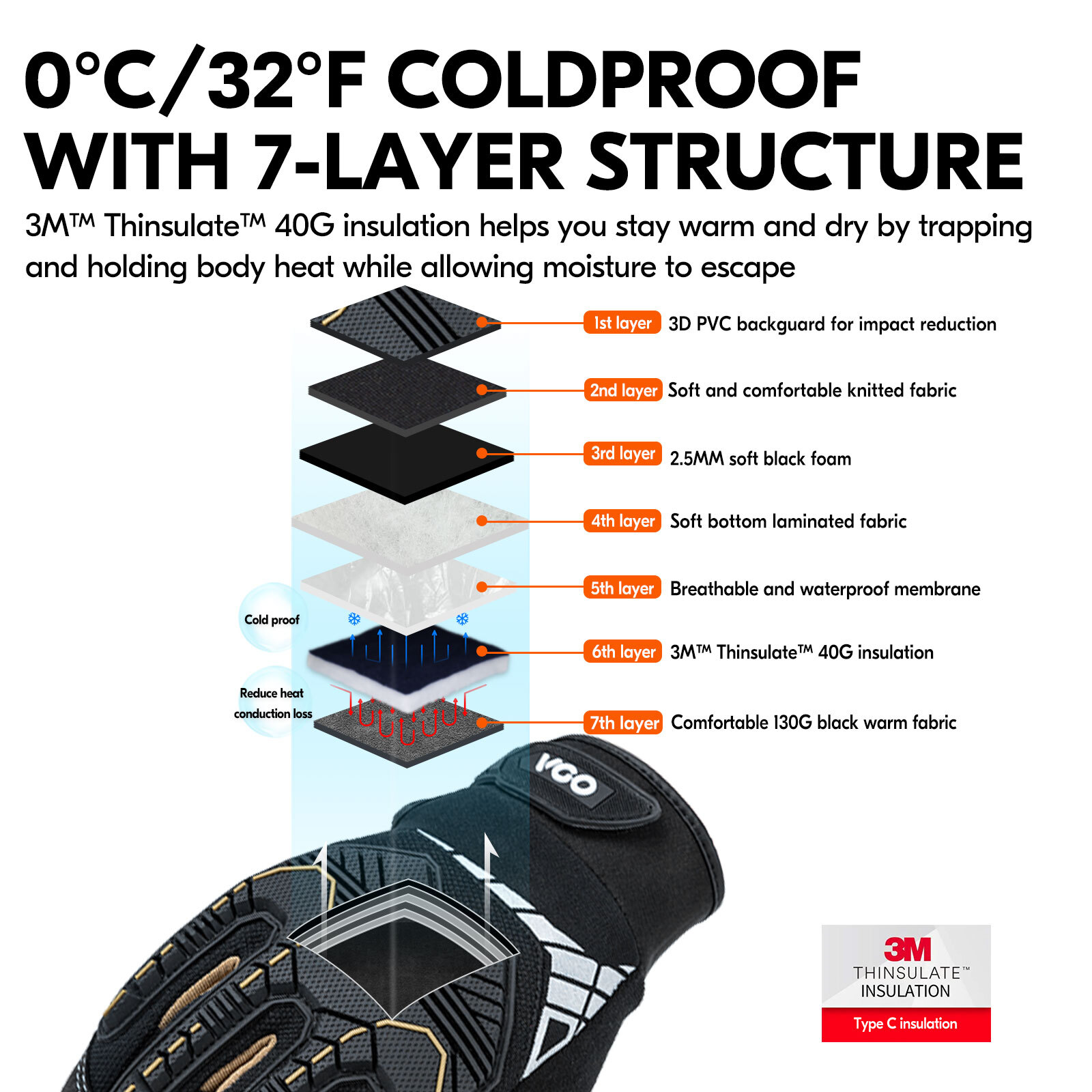 Vgo 1 Pair 32°F Waterproof Heavy-Duty Winter Mechanic Glove w/3M liner(SL8849FW)