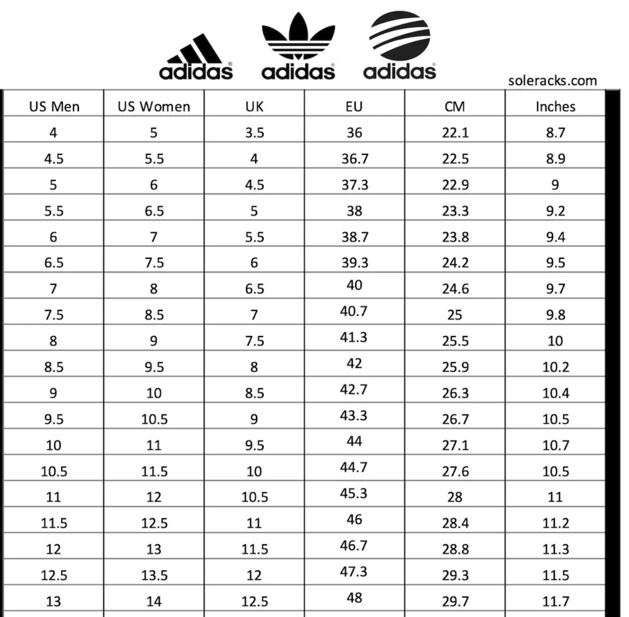 Adidas VS Pace Trainers sneaker Men’s 7 Black White Teal Women’s 8 Unisex