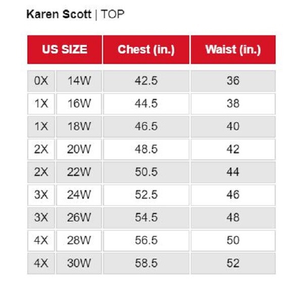 Karen Scott Womens Plus 3X Black 3/4 Sleeve Split Neck Henley Cotton Top NWTAU20