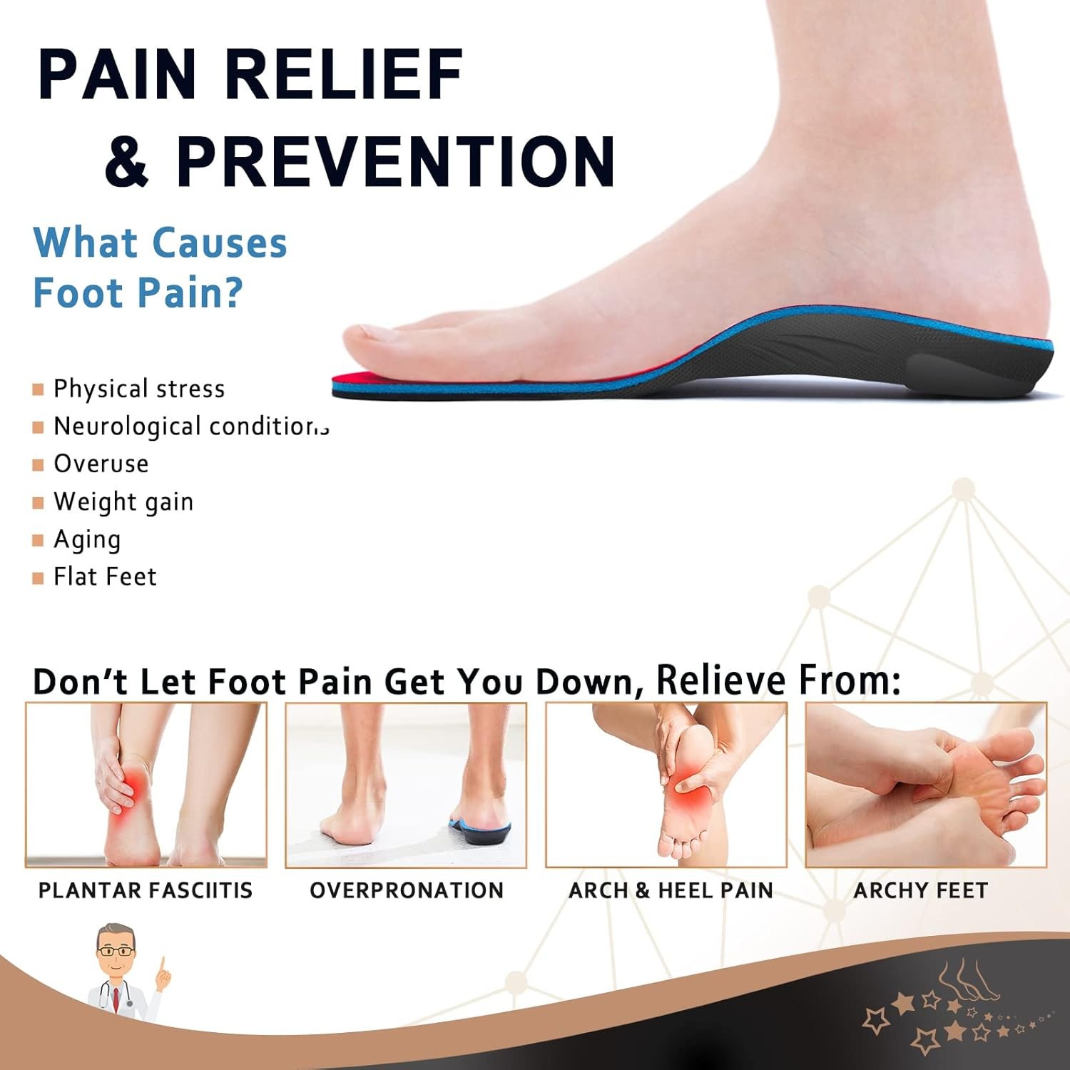 Arch Support Insoles Plantar Fasciitis Relief Orthotic Men’s 9-10 Women’s 12-13