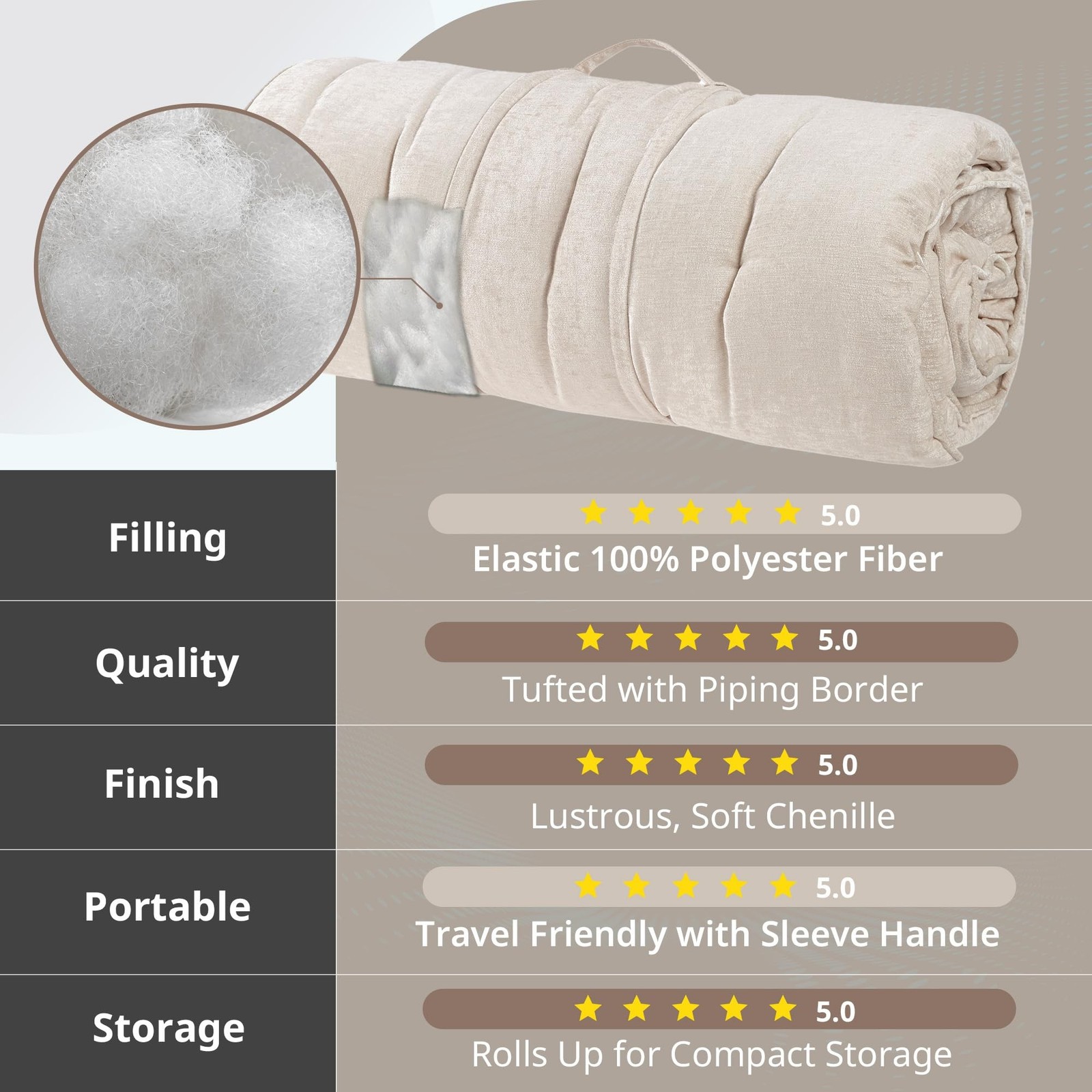 Intelligent Design Edelia Foldable Poly Chenille Light Weight Lounge Floor Pi…