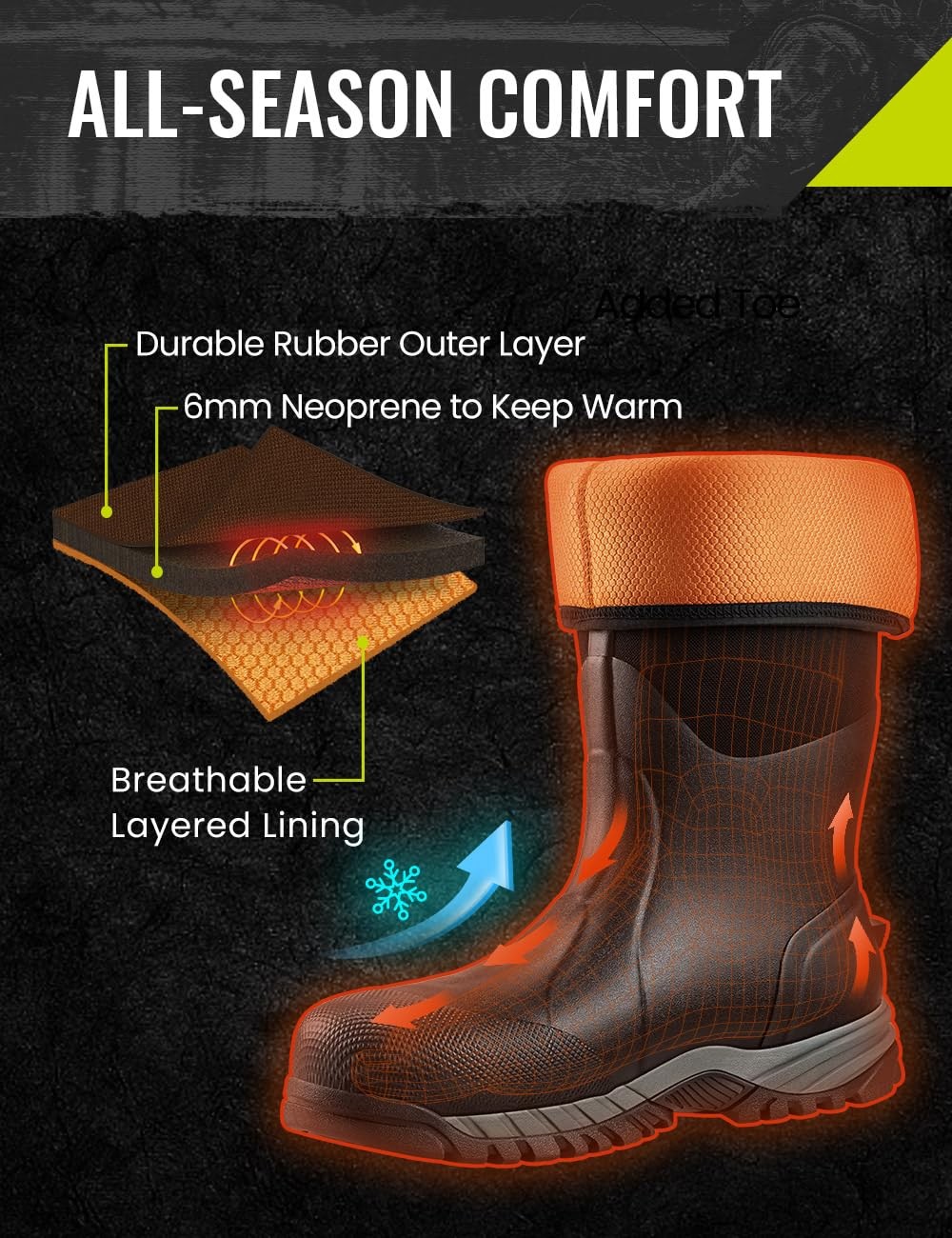 Puncture Proof Work Boots for Men – Sizes 7 to 13, Black Color