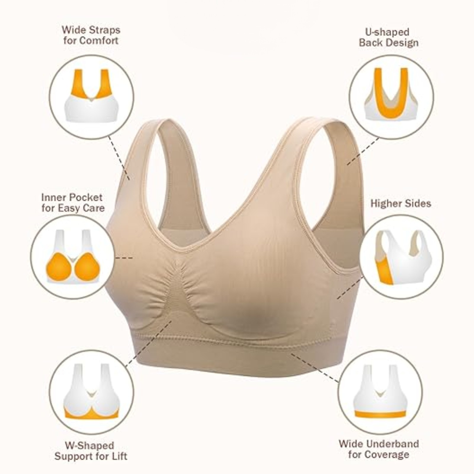 Coobie Women’s Seamless Bra Wide Straps, Wire-Free Everyday Bralette