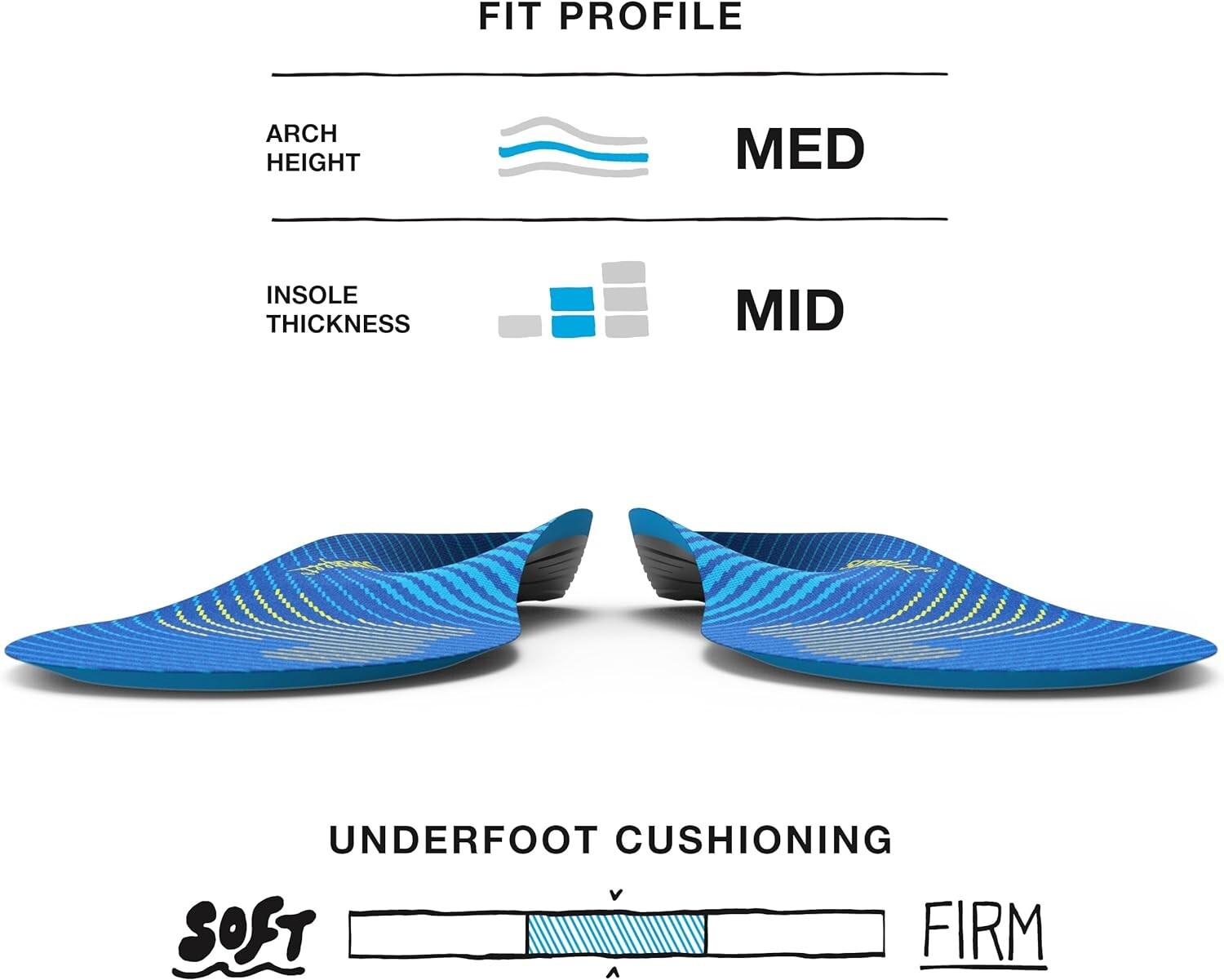 *2-Pairs* SuperFeet Active Support Medium Arch Size-F Insole Blue FL986612