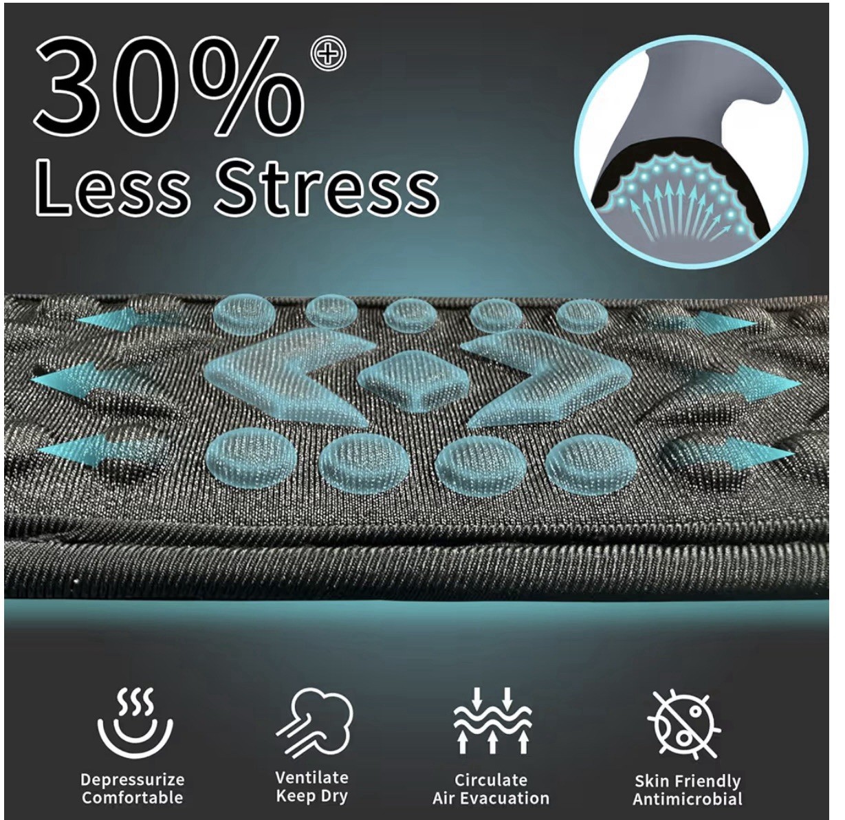 2 Pack Breathable 3D Cushion Air Backpack Strap Pads(Sapphire Blue)