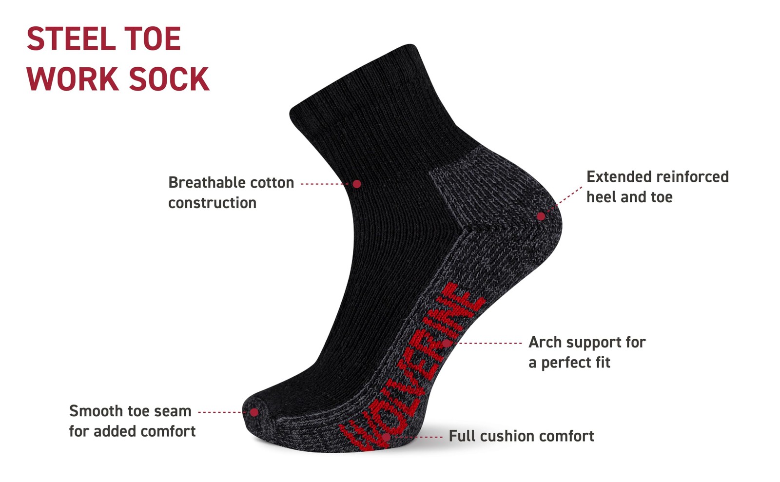 Wolverine Men’s Steel Toe Cotton Work Boot Ankle Socks – 2 Pairs – Durable Cushi