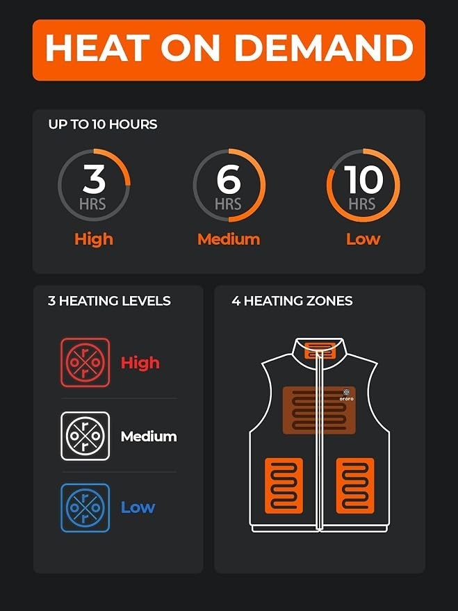 Ororo Men’s Classic Heated Vest 4-Zone With Rechargeable Battery – Size 2XL
