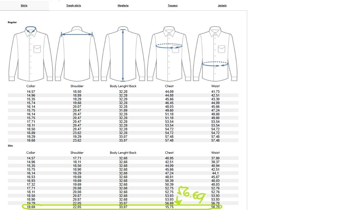 Camicissima Slim Fit Pisa Light Blue Double Cuff Dress Shirt 100% Cotton Size 20