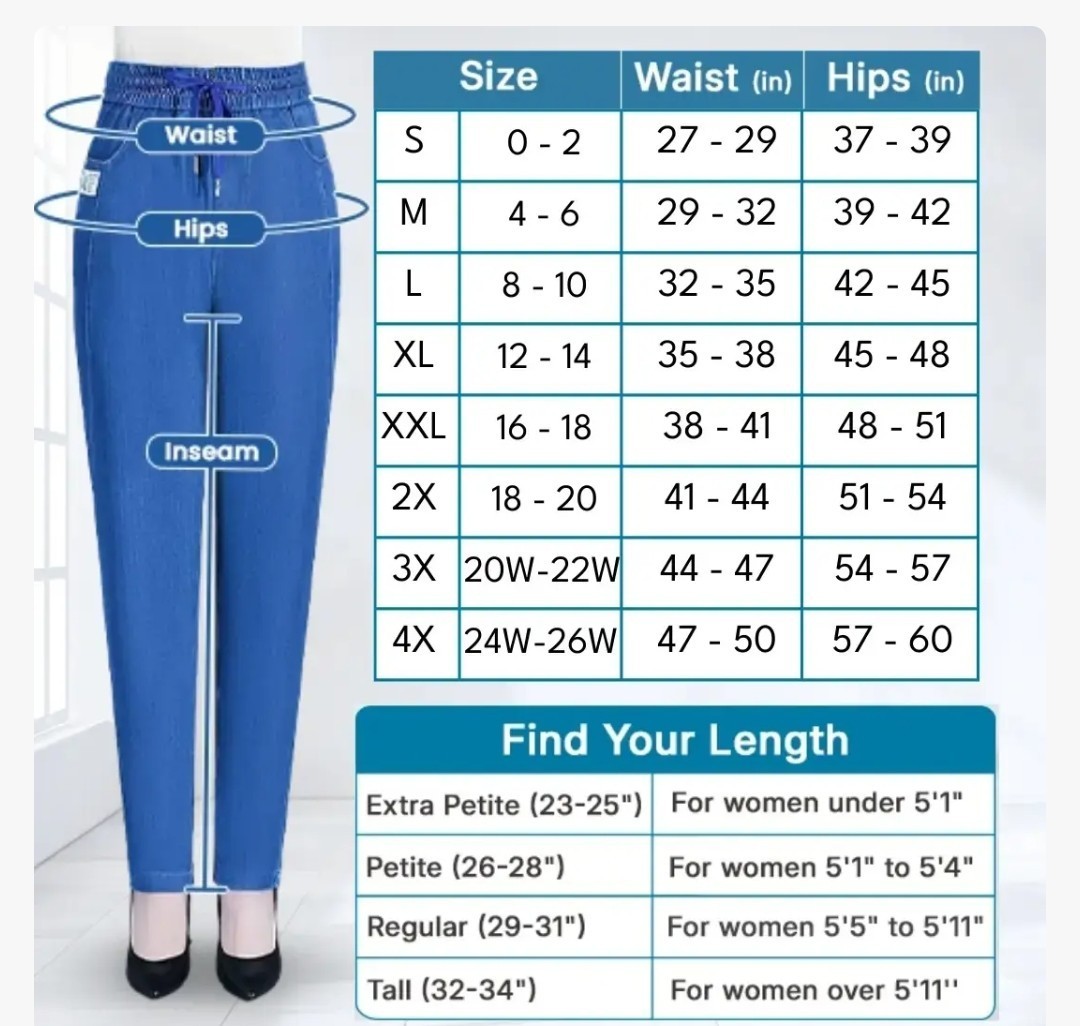 Summer – weight Jeans 3x Elastic Waist 2pr (1) Med Blue (1) Drk Blue NWT