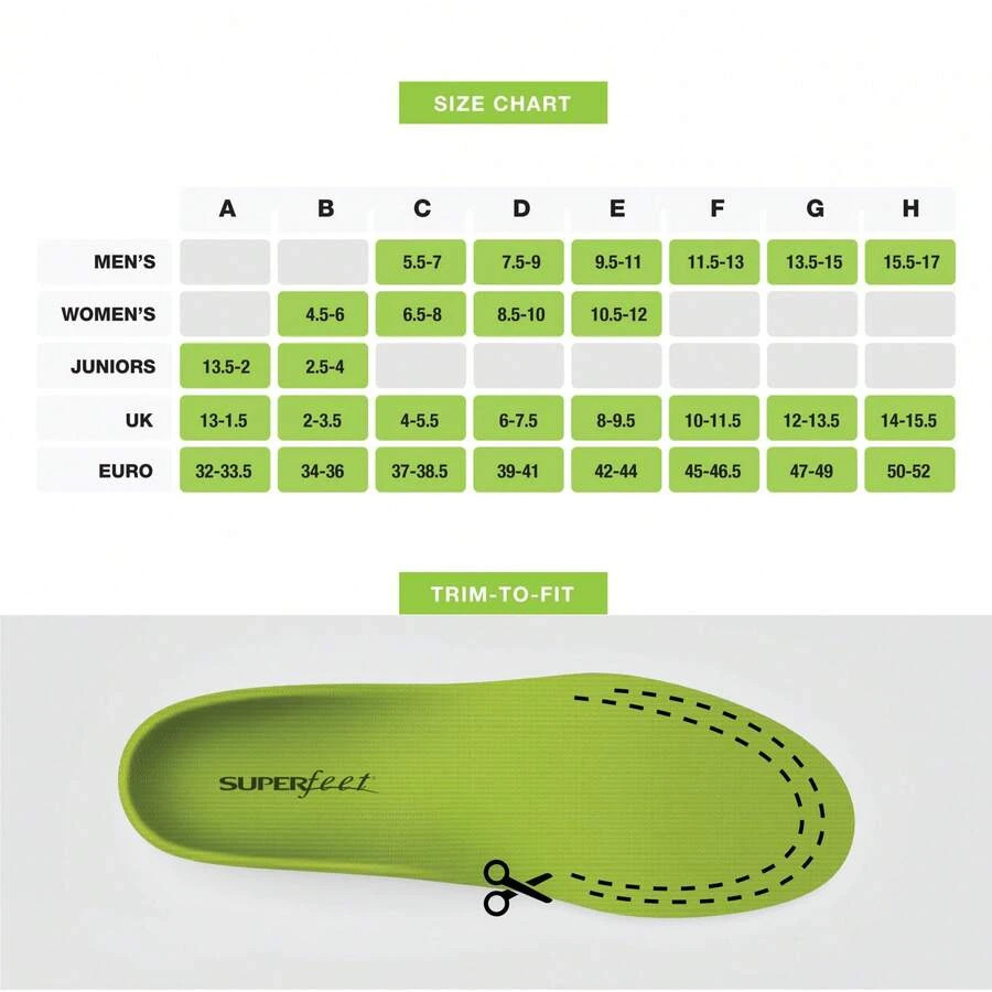 All-Purpose Green Shoe Inserts Professional Grade