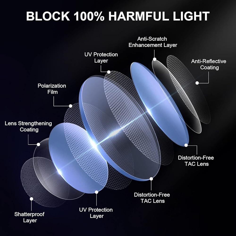Black & Ice Blue POLARIZED Lenses for Oakley M2 Frame OO9212 Sunglasses, 1.5MM